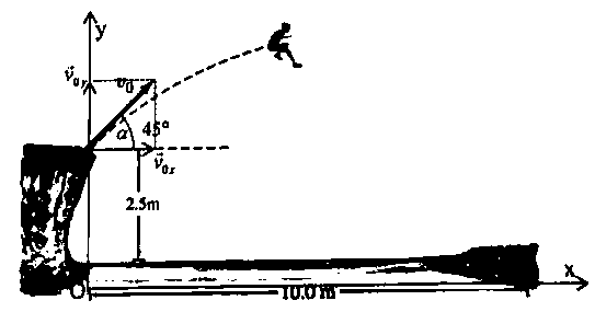 BÀI 12: CHUYỂN ĐỘNG NÉM (16 CÂU)