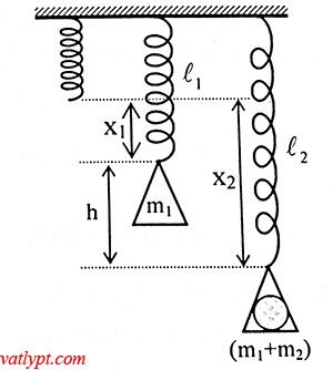 BÀI 23: NĂNG LƯỢNG. CÔNG CƠ HỌC