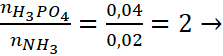 BÀI 9: ÔN TẬP CHƯƠNG 2