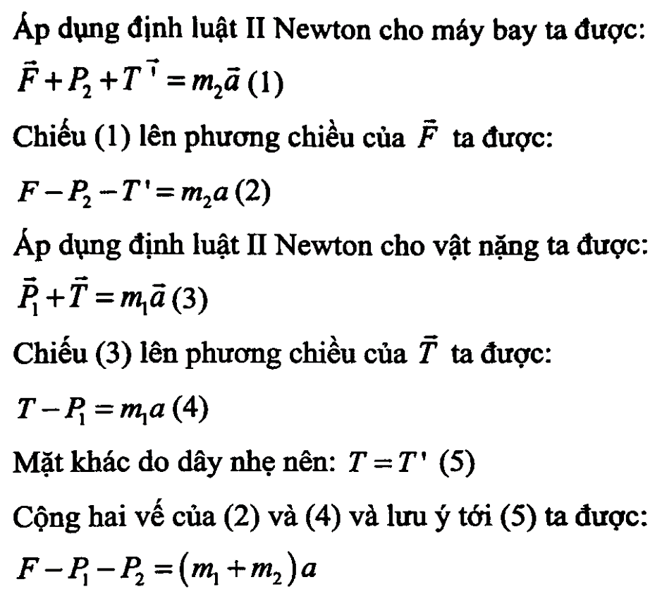 BÀI 15: ĐỊNH LUẬT 2 NEWTON (15 CÂU)