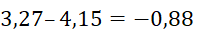 1. NHẬN BIẾT (6 BÀI)