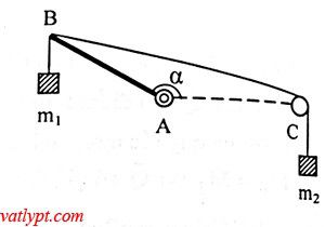BÀI 20: MOMENT LỰC, CÂN BẰNG CỦA VẬT RẮN