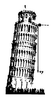 BÀI 10: SỰ RƠI TỰ DO (17 CÂU)