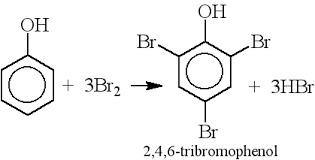 BÀI 21: PHENOL