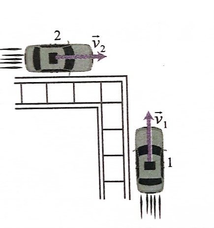 CÂU 28: ĐỘNG LƯỢNG