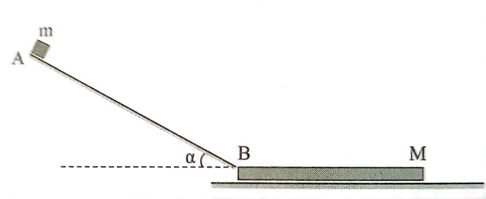BÀI  29: ĐỊNH LUẬT BẢO TOÀN ĐỘNG LƯỢNG