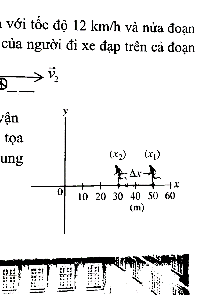BÀI 5: TỐC ĐỘ VÀ VẬN TỐC (15 CÂU)