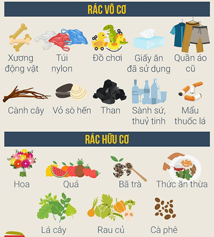 1. NHẬN BIẾT (9 BÀI)