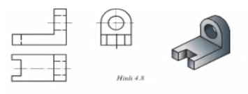 BÀI 10: HÌNH CẮT VÀ MẶT CẮT (15 CÂU)