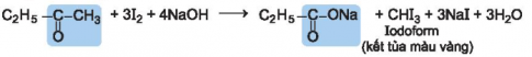 BÀI 23: HỢP CHẤT CARBONYL