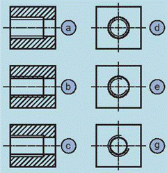 BÀI 13: BIỂU DIỄN QUY ƯỚC REN (13 CÂU)