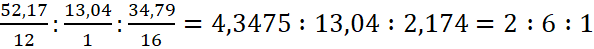 BÀI 14: ÔN TẬP CHƯƠNG 3