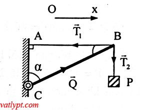 BÀI 20: MOMENT LỰC, CÂN BẰNG CỦA VẬT RẮN