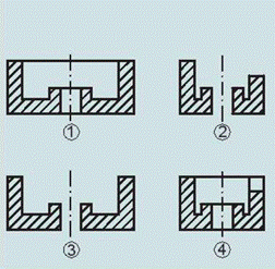 BÀI 10: HÌNH CẮT VÀ MẶT CẮT (15 CÂU)