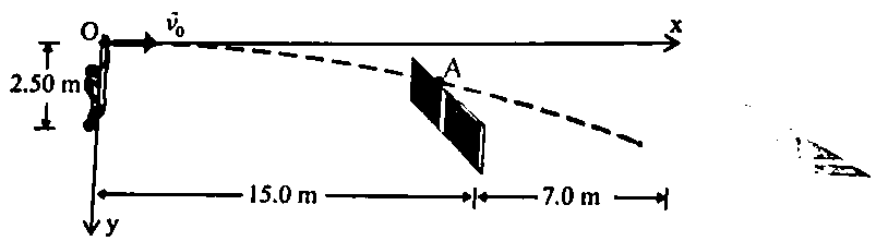 BÀI 12: CHUYỂN ĐỘNG NÉM (16 CÂU)