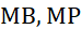 1. NHẬN BIẾT (6 BÀI)