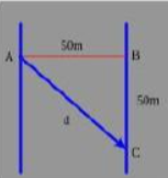 BÀI 4: ĐỘ DỊCH CHUYỂN VÀ QUẢNG ĐƯỜNG ĐI ĐƯỢC
