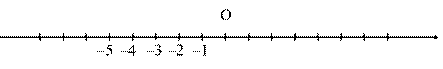 1. NHẬN BIẾT (11 BÀI)