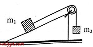 BÀI 23: NĂNG LƯỢNG. CÔNG CƠ HỌC
