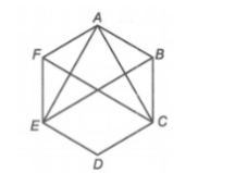 1. NHẬN BIẾT (5 BÀI)