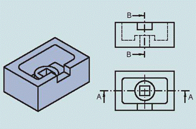 BÀI 10: HÌNH CẮT VÀ MẶT CẮT (15 CÂU)