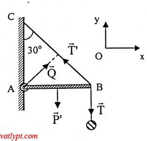BÀI 20: MOMENT LỰC, CÂN BẰNG CỦA VẬT RẮN