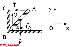 BÀI 20: MOMENT LỰC, CÂN BẰNG CỦA VẬT RẮN