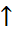 BÀI 6: MỘT SỐ HỢP CHẤT CỦA NITROGEN VỚI OXYGEN