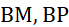 1. NHẬN BIẾT (6 BÀI)