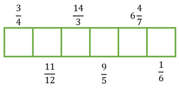 1. NHẬN BIẾT (5 câu)