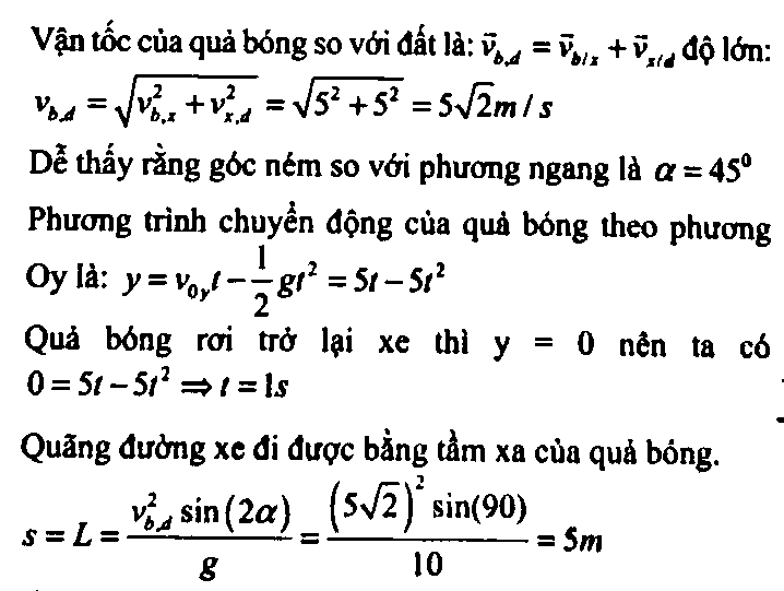 BÀI 12: CHUYỂN ĐỘNG NÉM (16 CÂU)