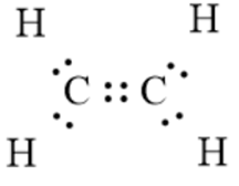 BÀI 16: HYDROCARBON KHÔNG NO