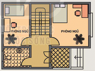BÀI 8: BẢN VẼ KĨ THUẬT VÀ TIÊU CHUẨN TRÌNH BÀY BẢN VẼ KĨ THUẬT (15 CÂU)