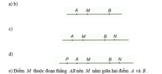 1. NHẬN BIẾT (5 BÀI)