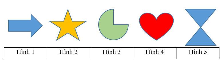 1. NHẬN BIẾT (6 BÀI)