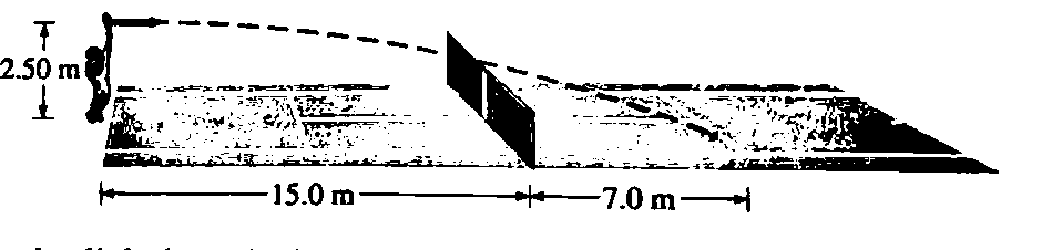 BÀI 12: CHUYỂN ĐỘNG NÉM (16 CÂU)