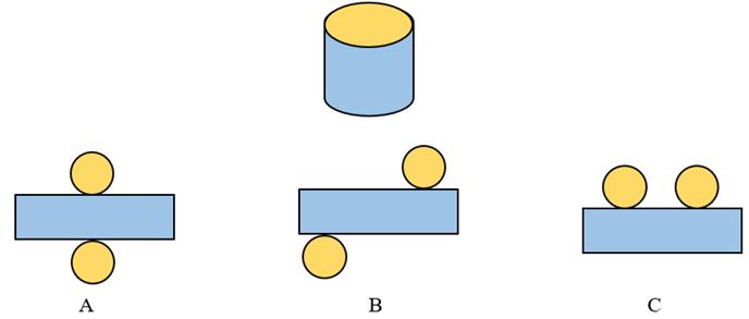 1. NHẬN BIẾT (4 CÂU)