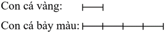 1. NHẬN BIẾT (9 CÂU)