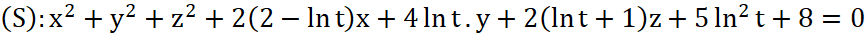 CHƯƠNG V. PHƯƠNG PHÁP TỌA ĐỘ TRONG KHÔNG GIAN