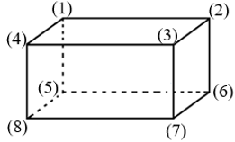 1. NHẬN BIẾT (7 CÂU)
