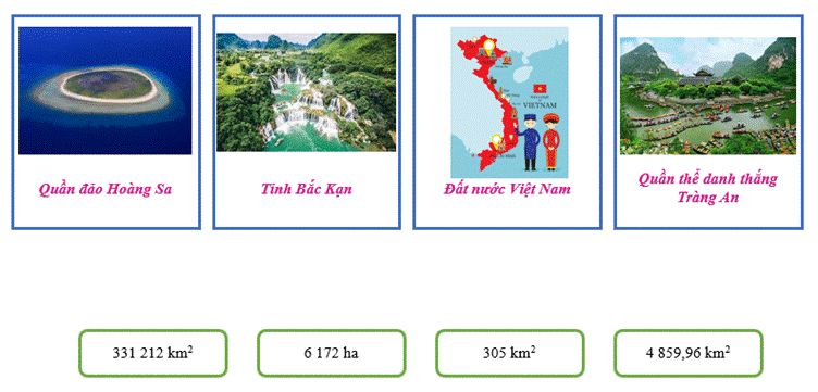 1. NHẬN BIẾT (5 câu)