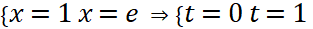 BÀI 12: TÍCH PHÂN