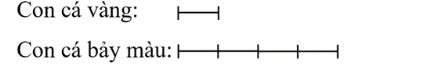 1. NHẬN BIẾT (9 CÂU)