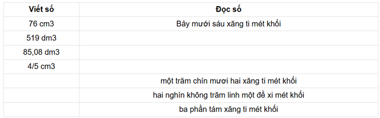 1. NHẬN BIẾT (10 CÂU)