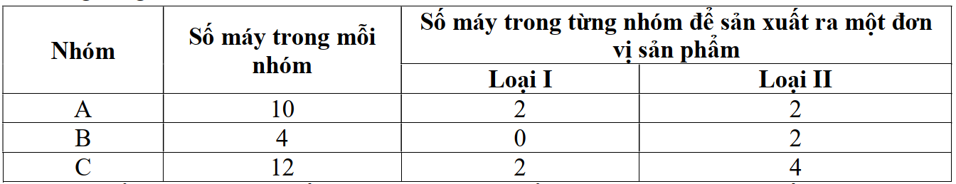 1. NHẬN BIẾT ( 3 CÂU)