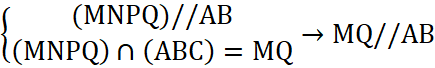 BÀI 22. HAI ĐƯỜNG THẲNG VUÔNG GÓC