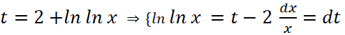 BÀI 12: TÍCH PHÂN