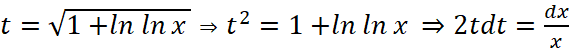 BÀI 12: TÍCH PHÂN
