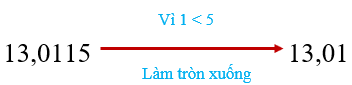 1. NHẬN BIẾT (5 câu)