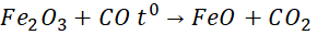BÀI 16: ÔN TẬP CHƯƠNG 4